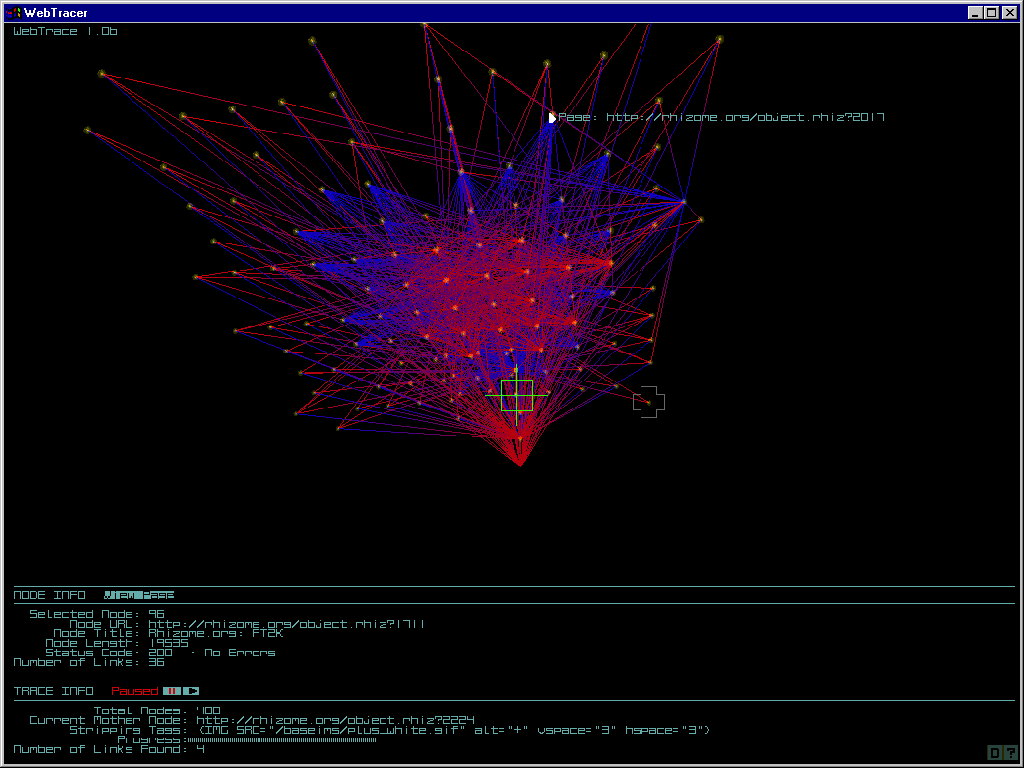 Internet Visualisation